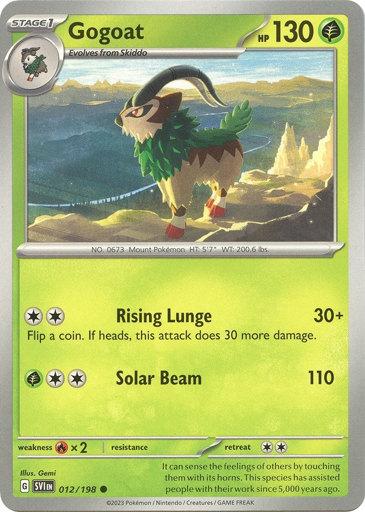 Gogoat (012/198) (SVI)