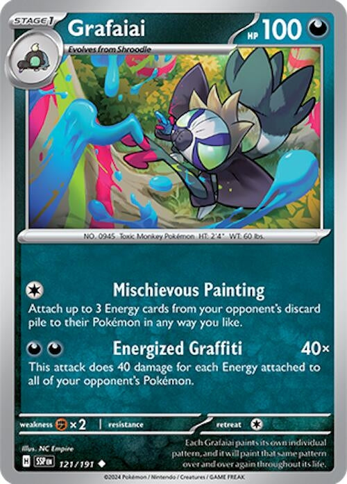 Grafaiai (121/191) (SSP)