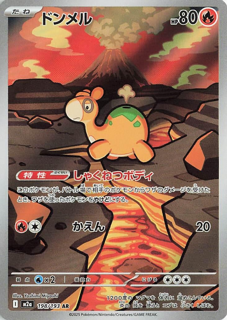 Numel (198/193) (M2a)